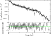\begin{figure}
\par\includegraphics[angle=-90,width=9cm,clip]{11687f03.eps}
\end{figure}