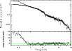 \begin{figure}
\par\includegraphics[angle=-90,width=9cm,clip]{11687f04.eps}
\end{figure}