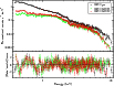 \begin{figure}
\par\includegraphics[angle=0,width=9cm,clip]{11687f05.eps}
\end{figure}