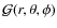 $\mathcal{G}(r,\theta,\phi)$
