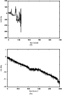 \begin{figure}\par\subfigure[]{\includegraphics[angle=-90,width=8cm]{11886f12.ep...
...
\subfigure[]{\includegraphics[angle=-90,width=8cm]{11886f13.eps} }
\end{figure}