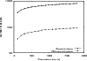 \begin{figure}
\par\includegraphics[angle=-90,width=8.8cm]{eps/11939f02.eps}
\end{figure}