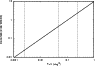\begin{figure}
\par\includegraphics[angle=-90,width=8.8cm]{eps/11939f09.eps}
\end{figure}