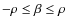 $-\rho \leq \beta \leq \rho$