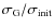 $ \sigma _{\rm {G}} / \sigma _{\rm {init}}$