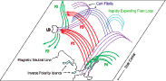 \begin{figure}
\par\includegraphics[width=16cm]{12063fig22.eps}\par
\end{figure}