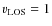 $v_{\rm LOS}=1$