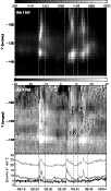 \begin{figure}
\par\includegraphics[width=8.8cm, keepaspectratio]{12100f5.eps}
\end{figure}