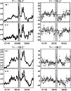 \begin{figure}
\par\includegraphics[width=8.8cm, keepaspectratio]{12100f7.eps}
\end{figure}