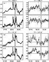 \begin{figure}
\par\includegraphics[width=8.8cm, keepaspectratio]{12100f8.eps}
\end{figure}