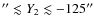 $''\lesssim Y_2 \lesssim -125''$