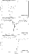 \begin{figure}
\resizebox{9cm}{!}{\includegraphics[viewport=76 47 480
787]{Fig3.eps}} %
\end{figure}