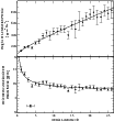 \begin{figure}
\par\includegraphics[width=9cm,clip]{12139f03.eps}
\end{figure}