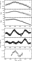 \begin{figure}
\par\includegraphics[width=9cm,clip]{12139f05.eps}
\end{figure}