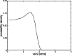 \begin{figure}
\par\includegraphics[width=9cm,clip]{12139f08.eps}
\end{figure}