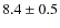 $8.4\pm 0.5$
