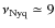 ${\nu}_{\rm
Nyq}\simeq 9$
