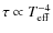 $\tau \propto T_{\rm eff}^{-4}$