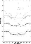 \begin{figure}
\par\resizebox{9cm}{!}{\includegraphics{12257fg1.eps}}
\par\end{figure}