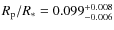 $R_{\rm p}/R_{*}=0.099^{+0.008}_{-0.006}$