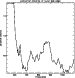 \begin{figure}
\par\includegraphics[width=6.5cm,angle=0]{12292fg7.ps}
\end{figure}