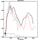 \begin{figure}
\par\includegraphics[width=6.5cm,angle=0,clip]{12292f14.ps}
\end{figure}
