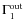 $\Gamma ^{\rm out}_1$