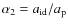 $\alpha_2=a_{\rm id}/a_{\rm p}$