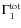 $\Gamma ^{\rm tot}_1$