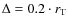 $\Delta=0.2\cdot r_{\rm T}$