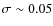 $\sigma\sim0.05$