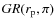 $GR(r_{\rm p},\pi)$
