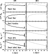 \begin{figure}
\par\includegraphics[height=10cm,width=9cm]{12316fg6.eps}
\end{figure}