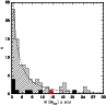 \begin{figure}
\par\includegraphics[width=8.5cm,clip]{12427f3.eps}
\end{figure}