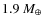 $1.9~M_{\oplus}$