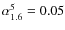 $\alpha_{1.6}^5=0.05$