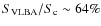 $S_{\rm VLBA}/S_{\rm c}\sim64\%$