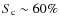 $S_{\rm c}\sim 60\%$