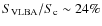 $S_{\rm VLBA}/S_{\rm c}\sim24\%$