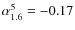 $\alpha_{1.6}^5=-0.17$