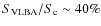 $S_{\rm VLBA}/S_{\rm c}\sim40\%$
