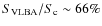 $S_{\rm VLBA}/S_{\rm c}\sim 66\%$