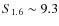 $S_{1.6}\sim 9.3$