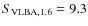 $S_{\rm VLBA, 1.6}=9.3$