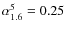 $\alpha_{1.6}^5=0.25$