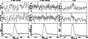 \begin{figure}
\par\mbox{ \epsfxsize=0.33\textwidth\epsfbox{hd148937_feb.ps}\eps...
...fbox{hd148937_aug.ps}\epsfxsize=0.33\textwidth\epsfbox{hd108.ps} }
\end{figure}