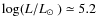 $\log(L/\mbox{$L_{\odot}$ })\simeq5.2$
