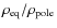 $\rho_{\rm
eq}/\rho_{\rm pole}$