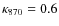 $\kappa_{\rm 870}=0.6$