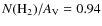 $N({\rm H}_2)/A_{\rm V} = 0.94$